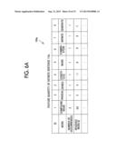 NON-TRANSITORY COMPUTER READABLE MEDIUM STORING DOCUMENT CREATION SUPPORT     PROGRAM, DOCUMENT CREATION SUPPORT DEVICE, AND DOCUMENT CREATION SUPPORT     METHOD diagram and image