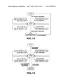 STORAGE AND REPORDUCTION APPARATUS diagram and image