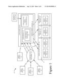 Systems, Methods, and Computer Readable Storage Media for Providing     Virtual Media Environments diagram and image