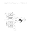 AGGREGATOR, FILTER AND DELIVERY SYSTEM FOR ONLINE CONTEXT DEPENDENT     INTERACTION, SYSTEMS AND METHODS diagram and image