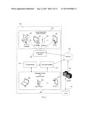 AGGREGATOR, FILTER AND DELIVERY SYSTEM FOR ONLINE CONTEXT DEPENDENT     INTERACTION, SYSTEMS AND METHODS diagram and image