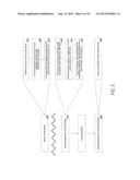 METHOD, SYSTEM, AND COMPUTER PROGRAM PRODUCT FOR SIMULATING AN ONLINE     SESSION diagram and image