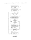 MULTI-PARTY VIRTUAL DESKTOP diagram and image