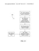 Generation and Data Management of a Medical Study Using Instruments in an     Integrated Media and Medical System diagram and image