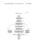 ENHANCED TREE VIEWS OF DATA STRUCTURES diagram and image