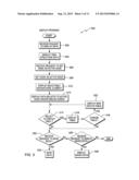 ENHANCED TREE VIEWS OF DATA STRUCTURES diagram and image