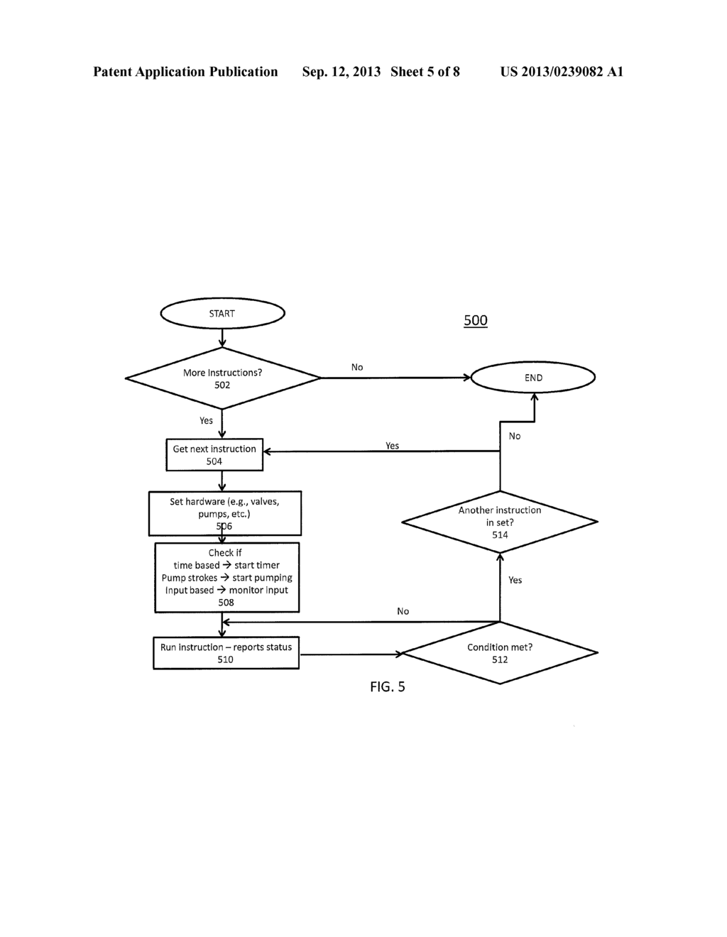 PROGRAMMABLE MICROFLUIDIC SYSTEMS AND RELATED METHODS - diagram, schematic, and image 06