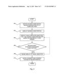 DISTRIBUTED, NON-INTRUSIVE CODE REVIEW IN A DEVELOPMENT ENVIRONMENT diagram and image