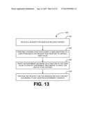 ORTHOGONAL EXPERIMENTATION IN A COMPUTING ENVIRONMENT diagram and image