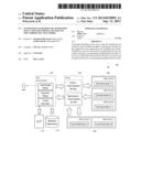 Automated Validation of Generated Test Cases Following Changes to the     Underlying Test Model diagram and image