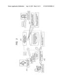 SOURCE CODE CONVERSION METHOD AND SOURCE CODE CONVERSION PROGRAM diagram and image