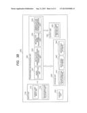 SOURCE CODE CONVERSION METHOD AND SOURCE CODE CONVERSION PROGRAM diagram and image