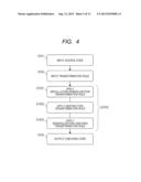 SOURCE CODE CONVERSION METHOD AND SOURCE CODE CONVERSION PROGRAM diagram and image