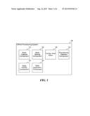 OFFLINE PROVISIONING OF VIRTUAL MACHINES diagram and image