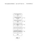 OFFLINE PROVISIONING OF VIRTUAL MACHINES diagram and image