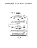 INFORMATION PROCESSING APPARATUS, COMPUTER PRODUCT, AND INFORMATION     PROCESSING METHOD diagram and image