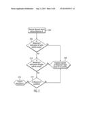 MANAGING OPERATION REQUESTS USING DIFFERENT RESOURCES diagram and image