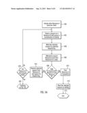 MANAGING OPERATION REQUESTS USING DIFFERENT RESOURCES diagram and image