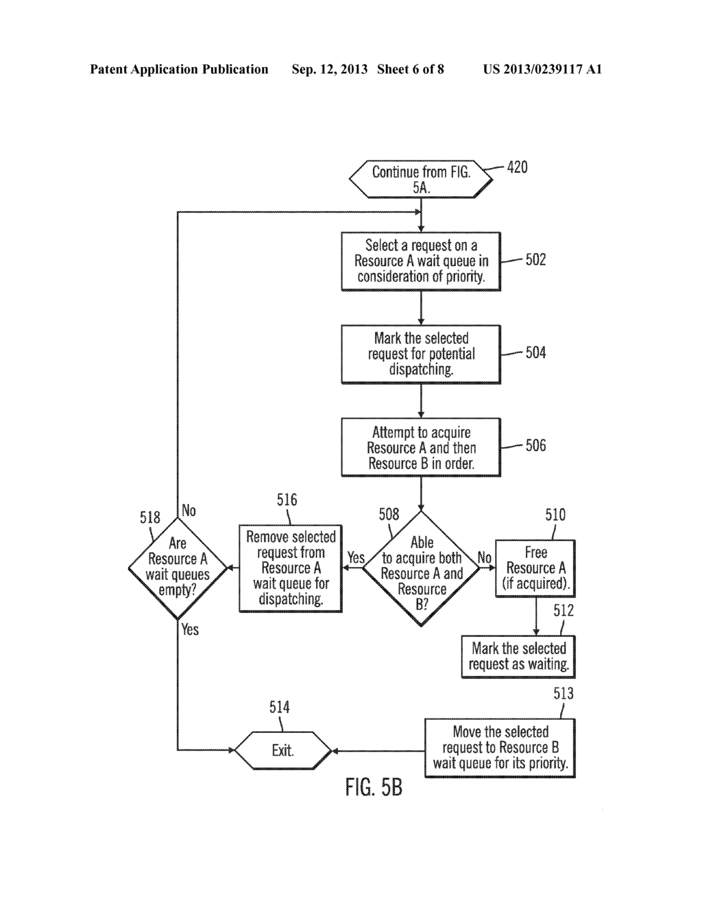 MANAGING OPERATION REQUESTS USING DIFFERENT RESOURCES - diagram, schematic, and image 07