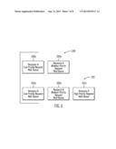 MANAGING OPERATION REQUESTS USING DIFFERENT RESOURCES diagram and image