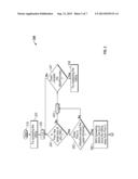 Dynamic Processor Mapping for Virtual Machine Network Traffic Queues diagram and image