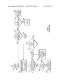 Dynamic Processor Mapping for Virtual Machine Network Traffic Queues diagram and image