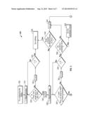 Dynamic Processor Mapping for Virtual Machine Network Traffic Queues diagram and image