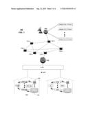 SYSTEM AND METHOD FOR PRESENTING MEDIA SERVICES diagram and image