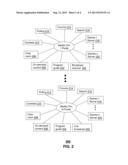 SYSTEM AND METHOD FOR PRESENTING MEDIA SERVICES diagram and image