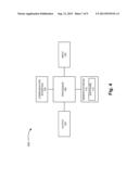 Bandwidth Management For Packet-Based Program Service diagram and image