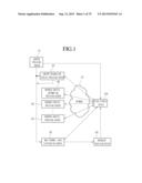 METHOD FOR RECEIVING ENHANCED SERVICE AND DISPLAY APPARATUS THEREOF diagram and image