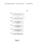 FABRIC TEMPERATURE ESTIMATION FOR A LAUNDRY DRYER diagram and image