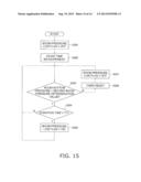 WORK VEHICLE AND METHOD FOR CONTROLLING A WORK VEHICLE diagram and image