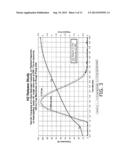 CRYOPUMP WITH CONTROLLED HYDROGEN GAS RELEASE diagram and image