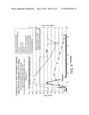 CRYOPUMP WITH CONTROLLED HYDROGEN GAS RELEASE diagram and image