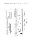 CRYOPUMP WITH CONTROLLED HYDROGEN GAS RELEASE diagram and image