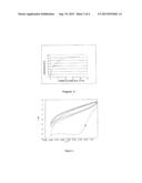 USE OF DIAZONIUM SALTS FOR THE FORMATION OF THICK LAYERS ON AT LEAST ONE     SURFACE OF A SUBSTRATE diagram and image