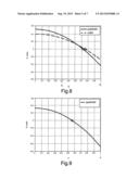 MICROELECTROMECHANICAL Z-AXIS DETECTION STRUCTURE WITH LOW THERMAL DRIFTS diagram and image