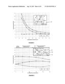 PIEZORESISTIVE LOAD SENSOR diagram and image