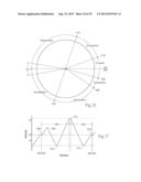 SINGLE TRANSFER INSERT PLACEMENT AND APPARATUS WITH CROSS-DIRECTION INSERT     PLACEMENT CONTROL diagram and image