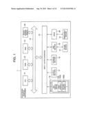 TOUCH SENSING DEVICE, TOUCH SENSING UNIT, STORAGE MEDIUM AND TOUCH SENSING     METHOD diagram and image