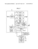 TOUCH SENSING DEVICE, TOUCH SENSING UNIT, STORAGE MEDIUM AND TOUCH SENSING     METHOD diagram and image