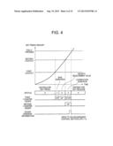 TOUCH SENSING DEVICE, TOUCH SENSING UNIT, STORAGE MEDIUM AND TOUCH SENSING     METHOD diagram and image