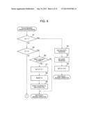 TOUCH SENSING DEVICE, TOUCH SENSING UNIT, STORAGE MEDIUM AND TOUCH SENSING     METHOD diagram and image