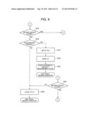 TOUCH SENSING DEVICE, TOUCH SENSING UNIT, STORAGE MEDIUM AND TOUCH SENSING     METHOD diagram and image