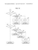 TOUCH SENSING DEVICE, TOUCH SENSING UNIT, STORAGE MEDIUM AND TOUCH SENSING     METHOD diagram and image