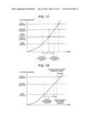 TOUCH SENSING DEVICE, TOUCH SENSING UNIT, STORAGE MEDIUM AND TOUCH SENSING     METHOD diagram and image