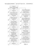 BRAIDING MECHANISM AND METHODS OF USE diagram and image