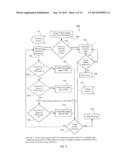 Underwater Vehicle Bouyancy System diagram and image