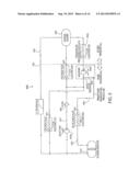 Underwater Vehicle Bouyancy System diagram and image